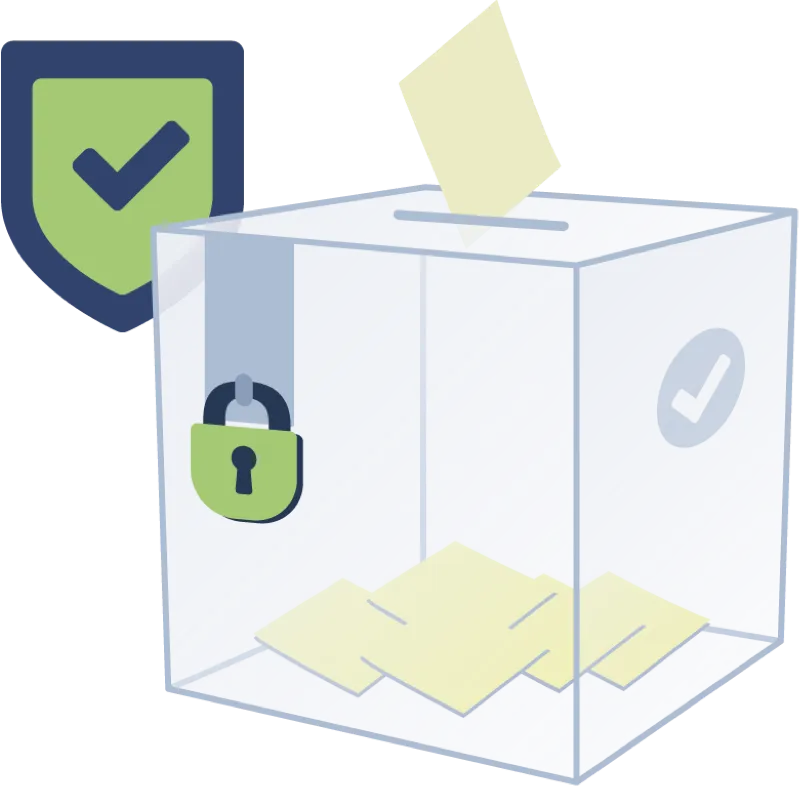 Indisputable Results